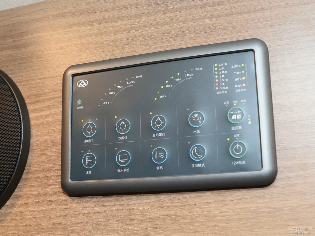 ͨMAXUS V80܇܇(ni)DƬ