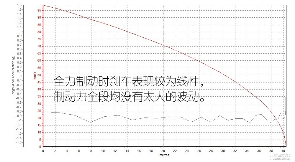 豪越圖解高清大圖