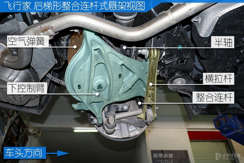 林肯飞行家底盘解析