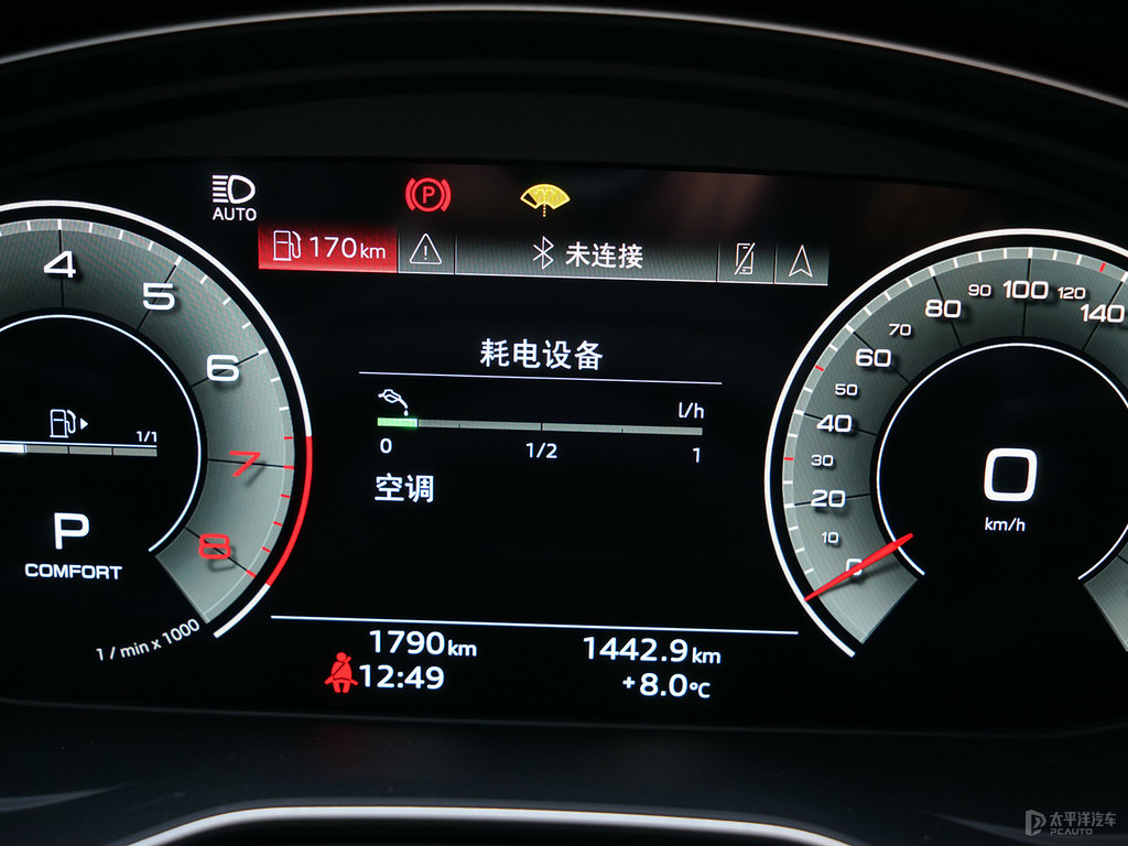 斗牛士紅奧迪Q5L Sportback中控內(nèi)飾圖片