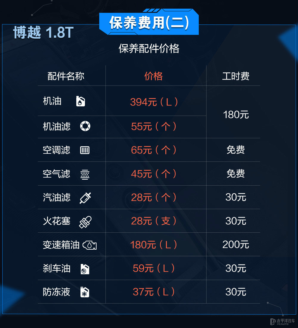 博越圖片