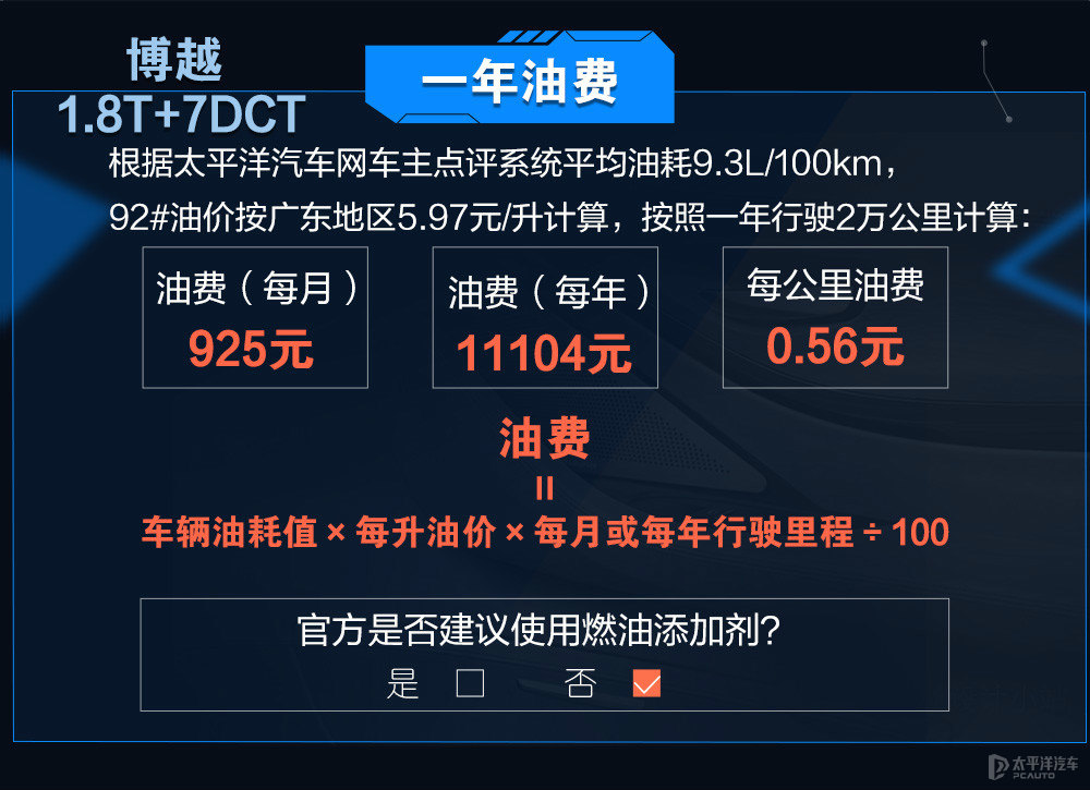 博越圖片