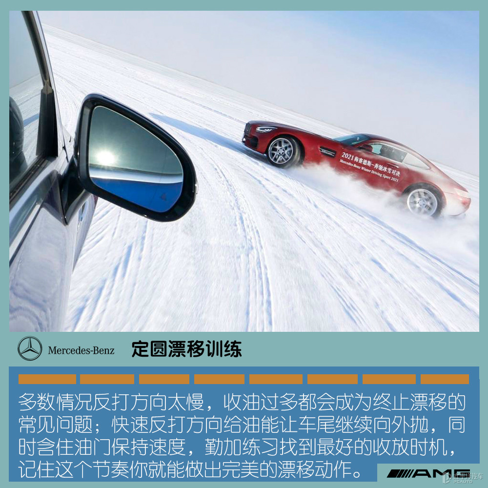 A級AMG(進口)圖解高清大圖