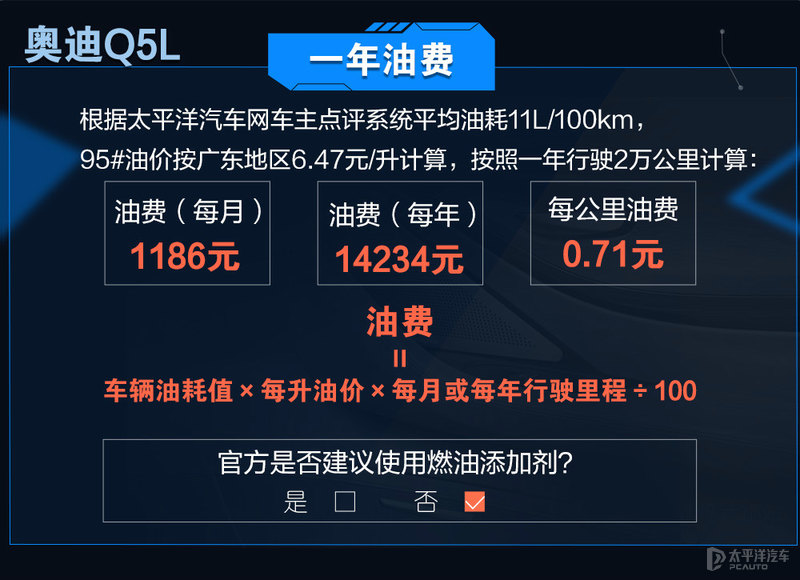 沃尔沃XC60对比奥迪Q5L