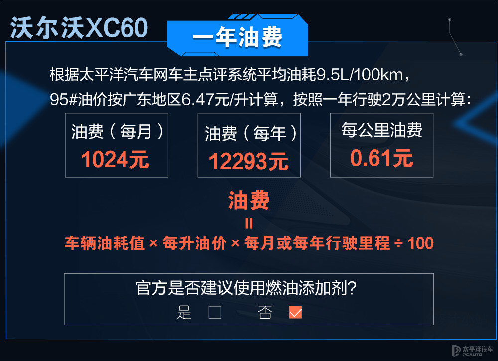 沃爾沃XC60圖片
