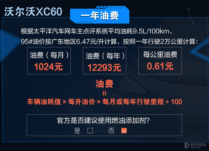 沃尔沃XC60对比奥迪Q5L