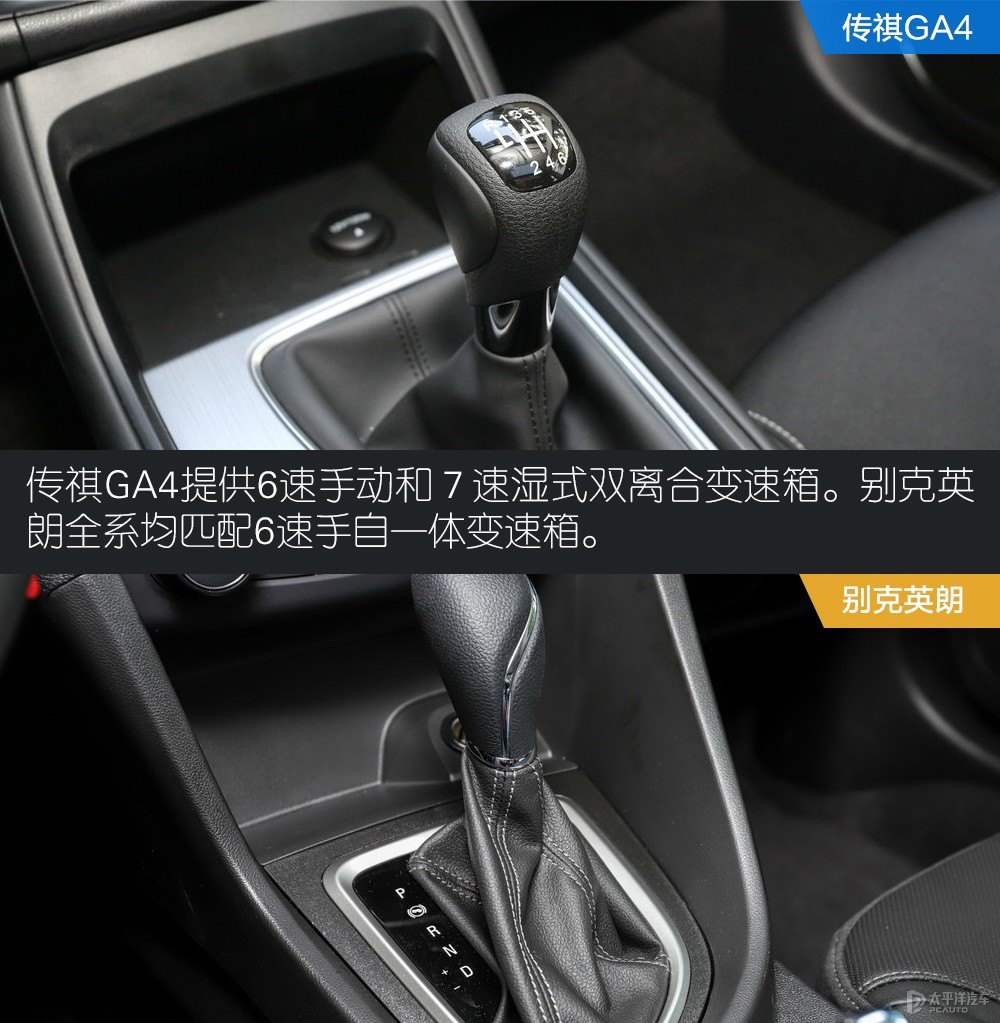 英朗圖片