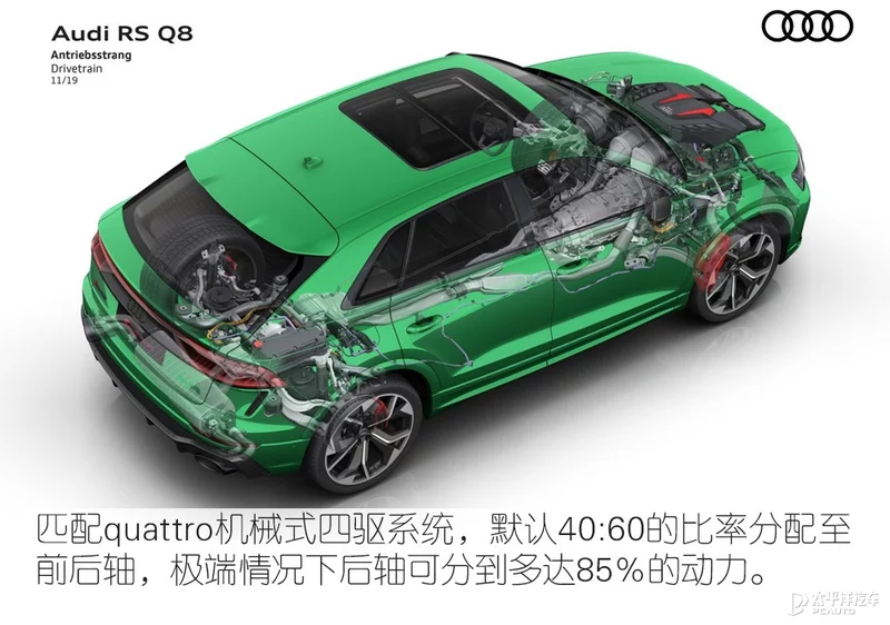 鍒板簵瀹炴媿濂ヨ开RS Q8