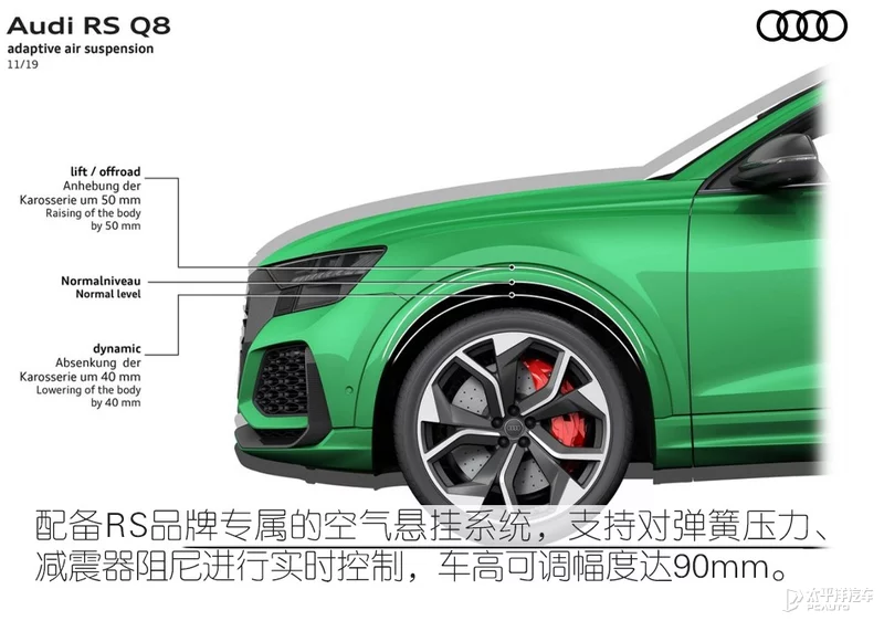鍒板簵瀹炴媿濂ヨ开RS Q8