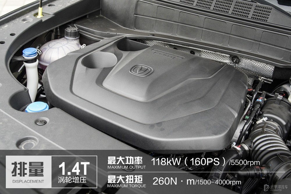 長安CS35PLUS圖解高清大圖
