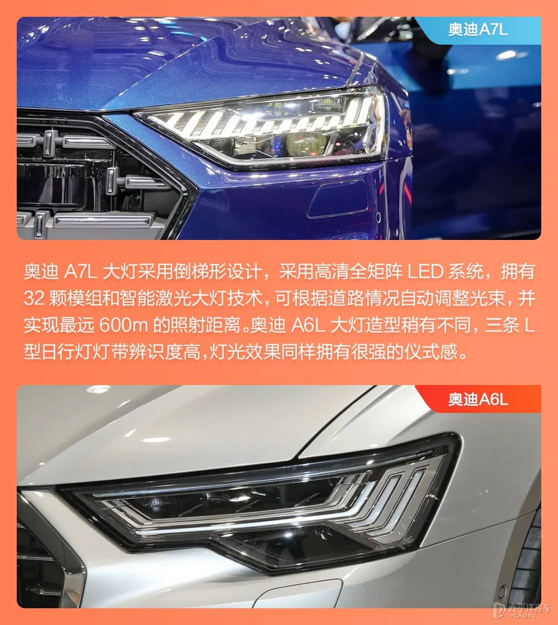 濂ヨ开A7L瀵规瘮濂ヨ开A6L