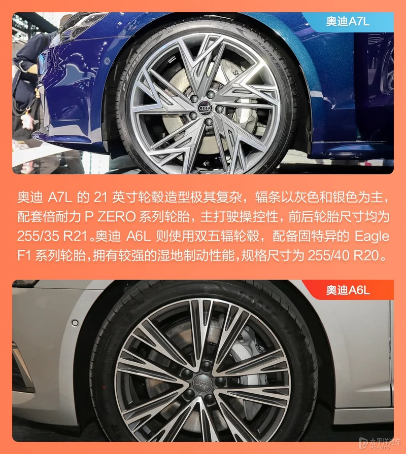 濂ヨ开A7L瀵规瘮濂ヨ开A6L