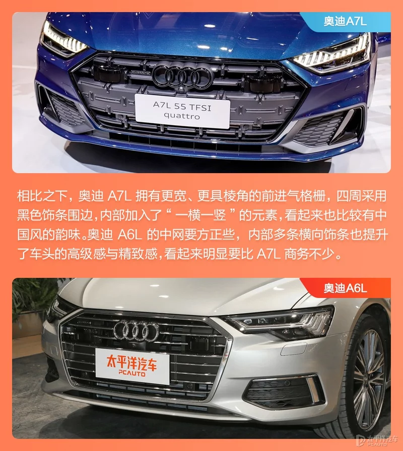 濂ヨ开A7L瀵规瘮濂ヨ开A6L