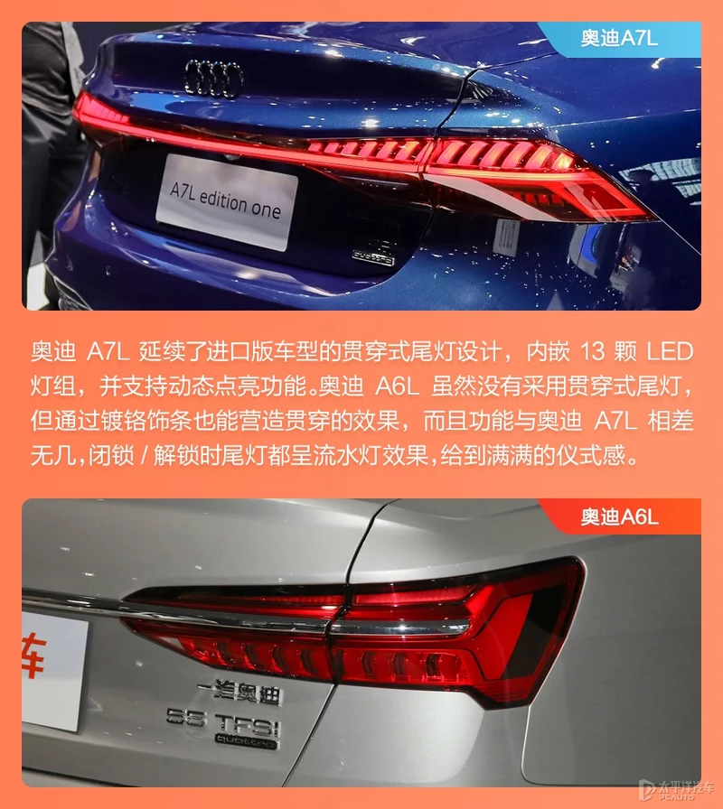 濂ヨ开A7L瀵规瘮濂ヨ开A6L