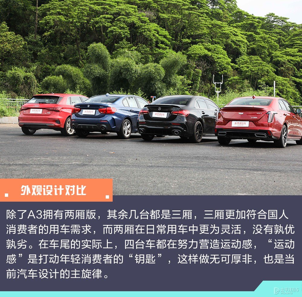 寶馬1系圖片