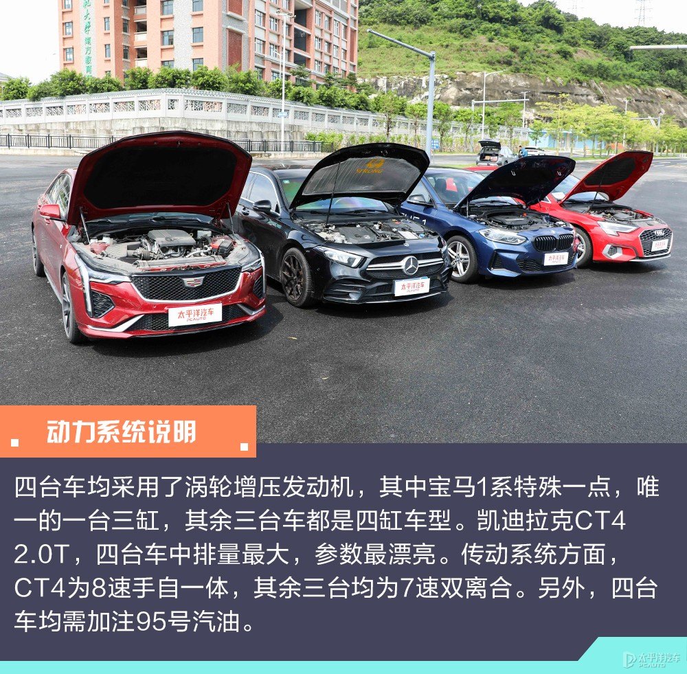 寶馬1系圖片