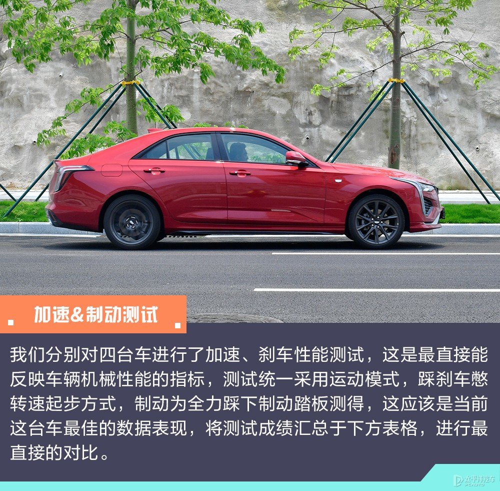 寶馬1系圖片