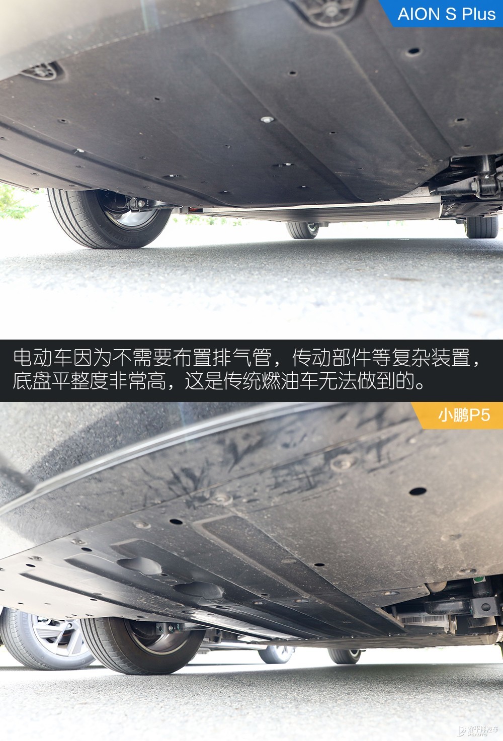 AION S圖解高清大圖