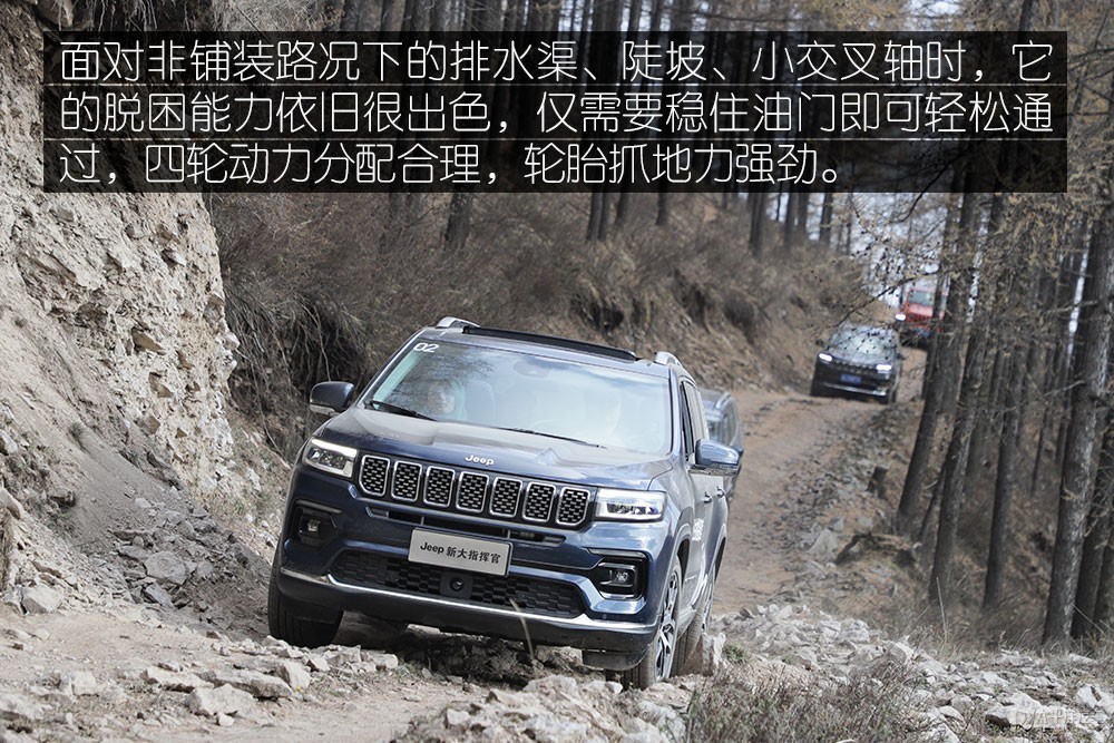 大指揮官圖解高清大圖