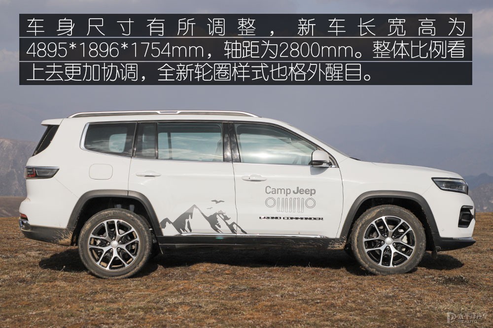 大指揮官圖解高清大圖