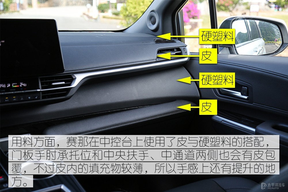 賽那SIENNA圖解高清大圖