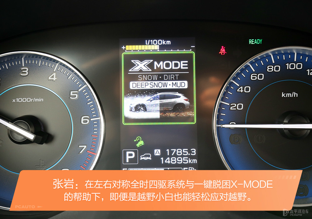 斯巴魯XV圖解高清大圖