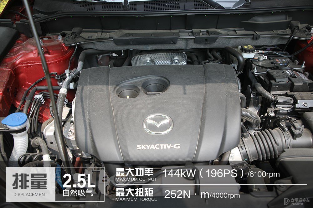 馬自達(dá)CX-5圖片