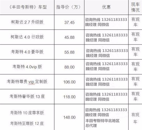 丰田考斯特23座报价图片