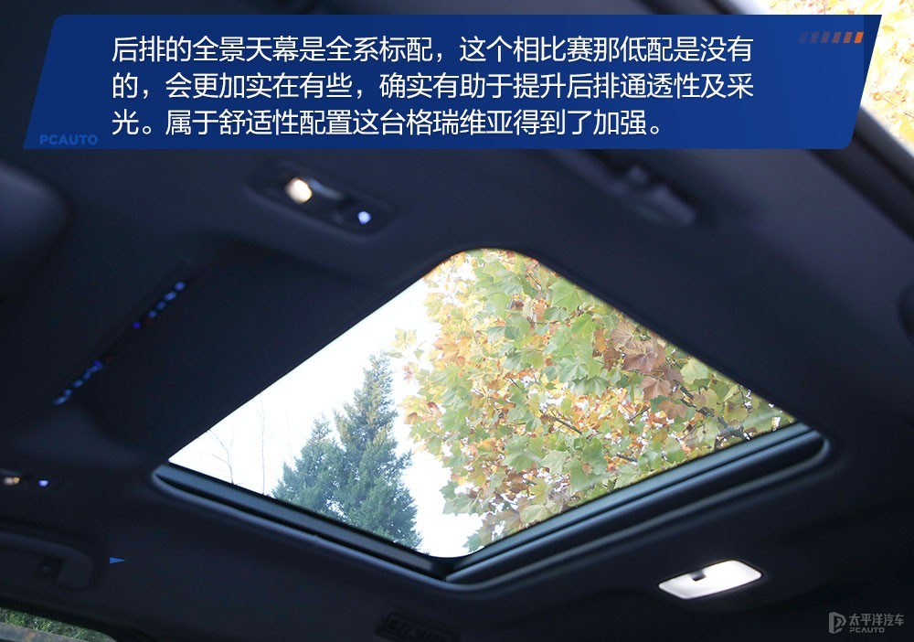 格瑞維亞圖解高清大圖