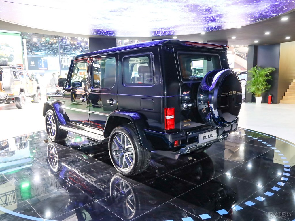 BJ80DƬ