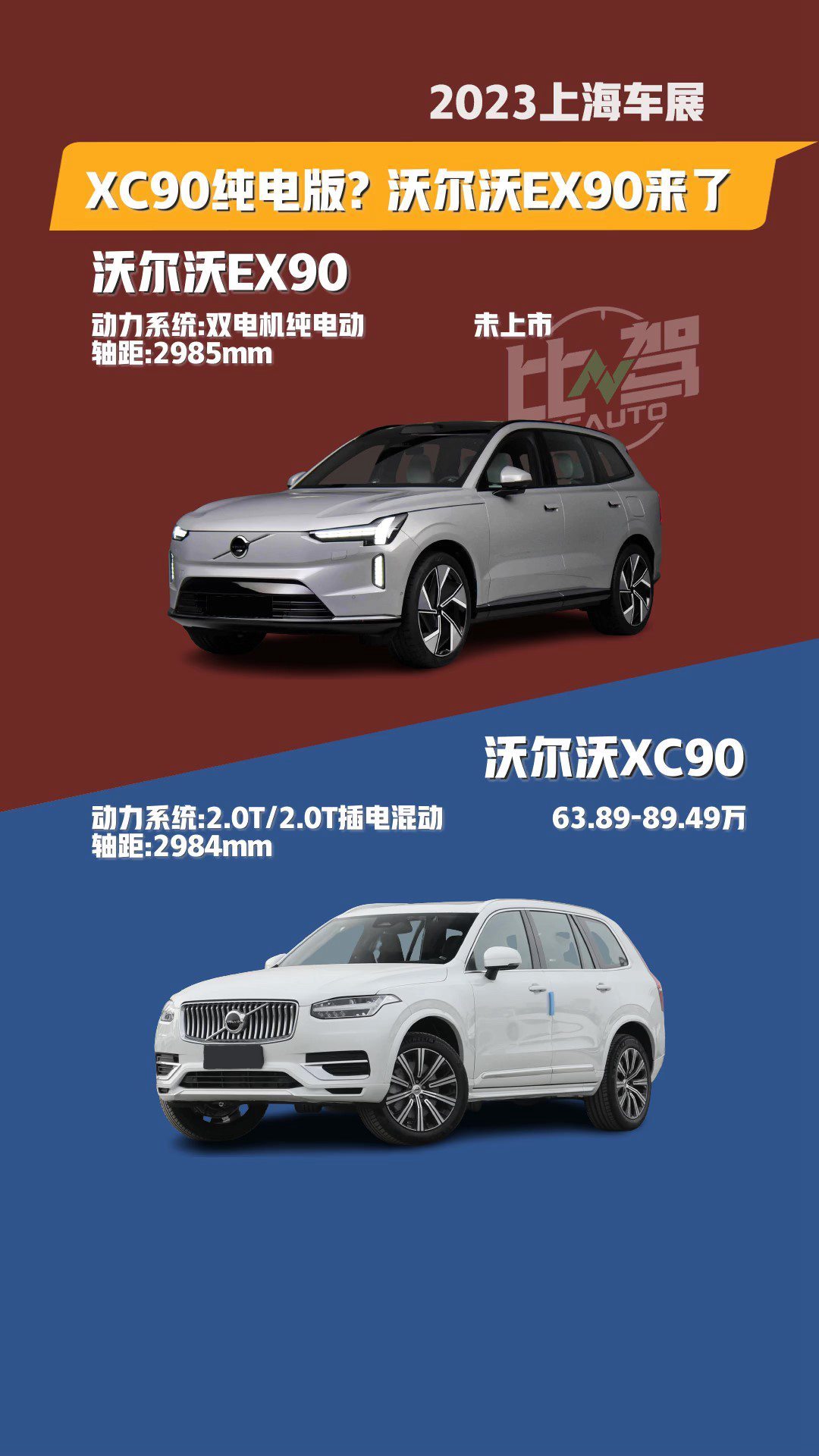 沃尔沃EX90对比XC90