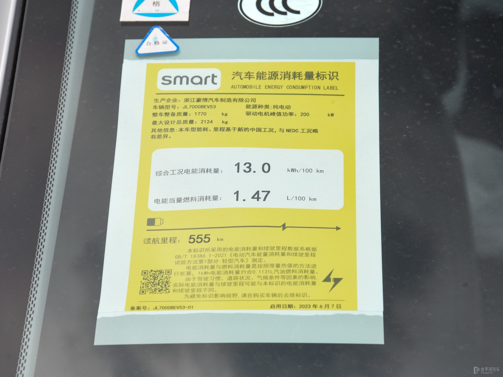 smart精靈#3細節(jié)高清大圖