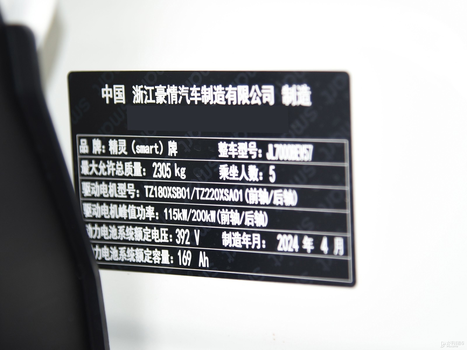 smart精靈#3細(xì)節(jié)高清大圖