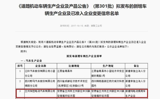 又一项资质被取消！新资质标准公布已施行！