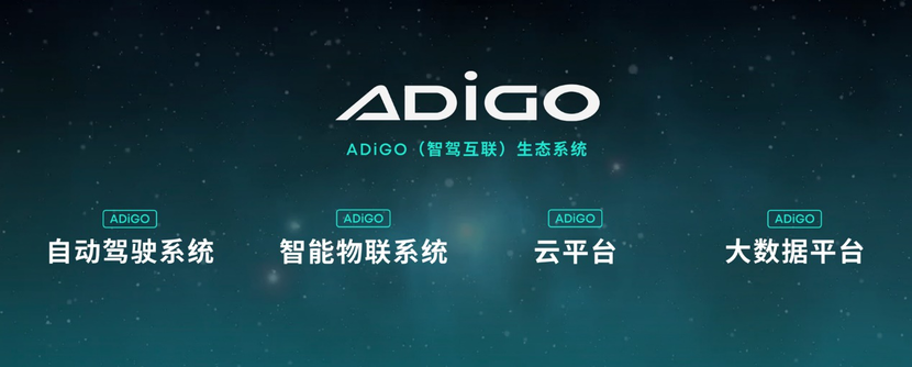 刚刚!广汽集团全球首发ADiGO(智驾互联)