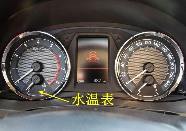 机油温度显示图标图片