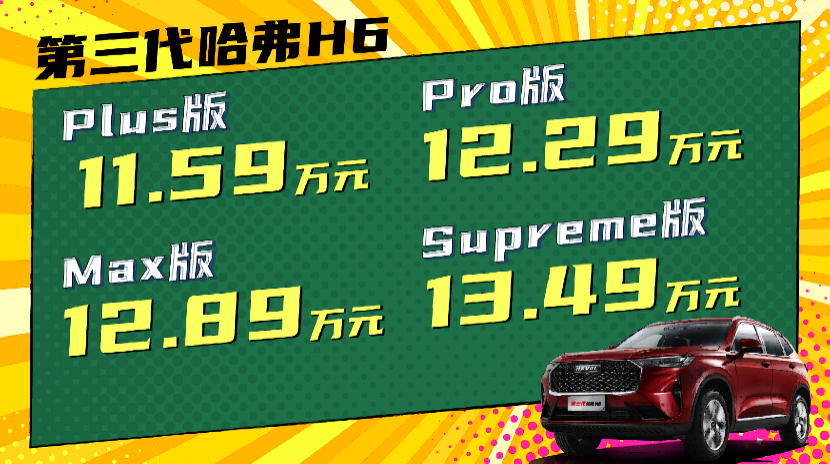 自动挡怎么停车 第三代哈弗h6上市 四款车中如何选 汽车评测 车友帮