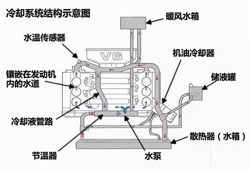 两心壶内部原理图图片