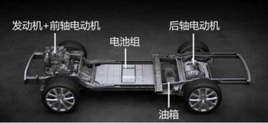 集东风所有“精华”，扭矩超1000牛米，岚图FREE比理想ONE更香？