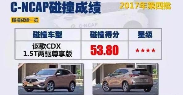月销不过200台 广汽讴歌CDX堪称特供车销量之耻
