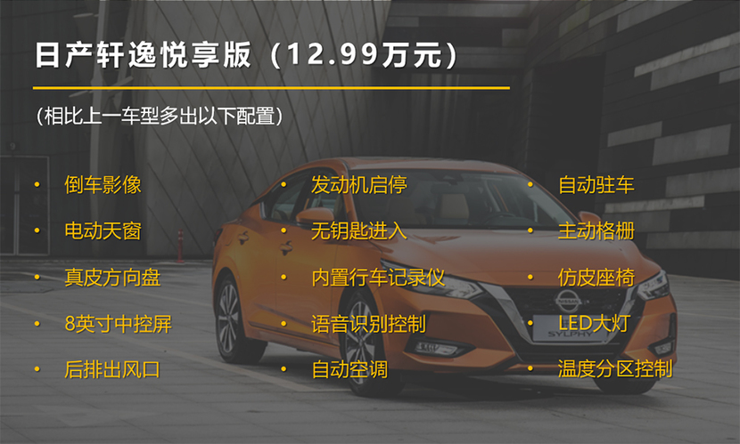 【帮你选车】智享版性价比最高，2022款轩逸购车手册