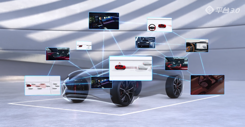 未来汽车什么样？未来出行啥体验？比亚迪e平台3.0告诉你答案！