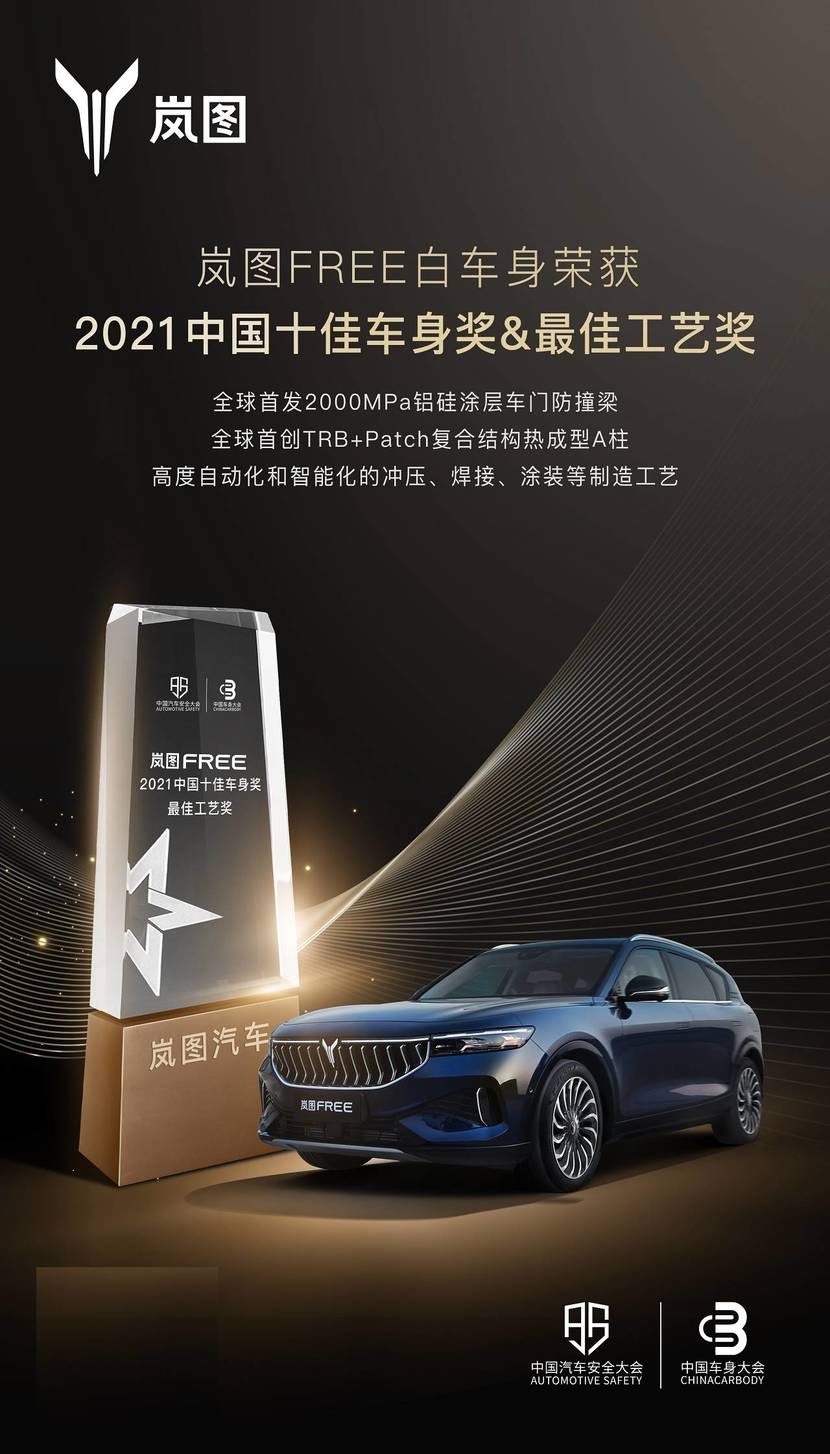 1、岚图FREE荣获2021中国汽车安全大会“中国十佳车身”和“最佳工艺奖”两项大奖.jpg