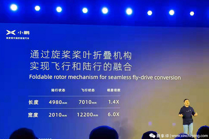 这是一场关于好奇心和想象力的发布会