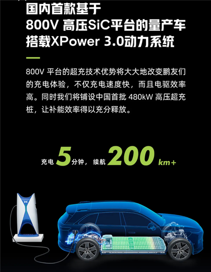 2021广州车展：小鹏G9首发亮相，向国际市场进发