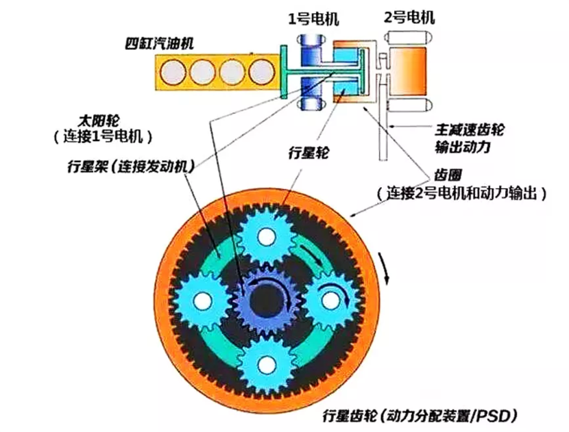 为什么我会说开过凌放就会被它折服？
