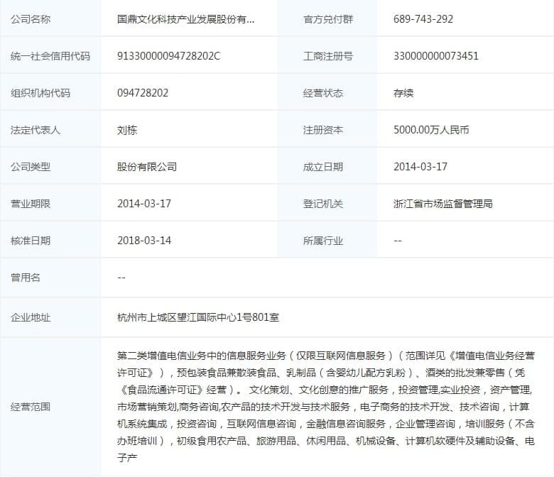 哪些英国大学的商科专业比较好？PG电子APP