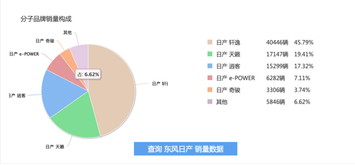 屠老师的2021年度车推荐