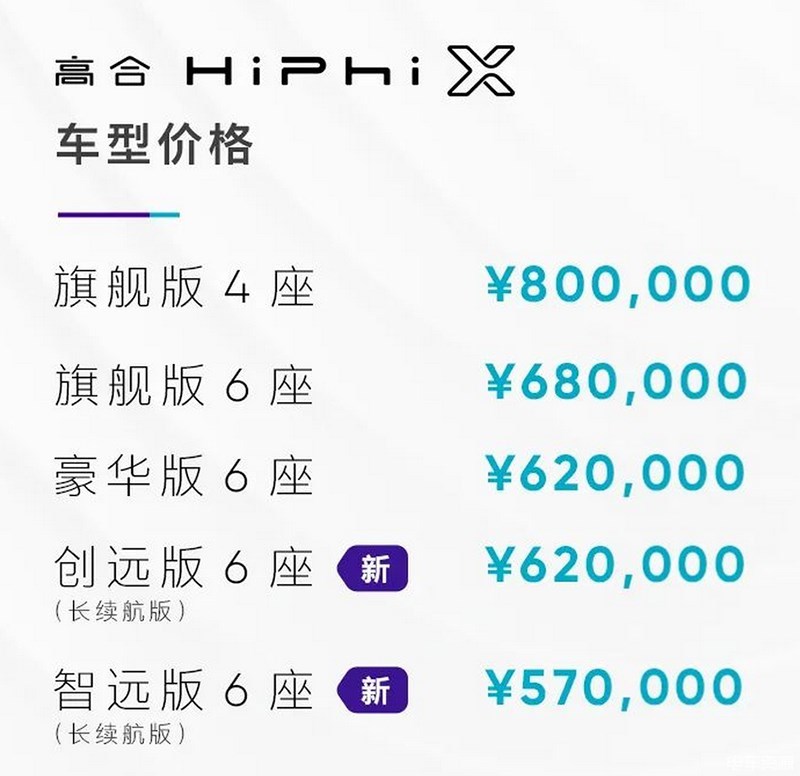 2022款高合HiPhi X长续航版上市 售价57-62万元