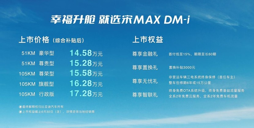 6/7座家用车新选择！宋MAX DM-i上市售价14.58万元-17.28万元